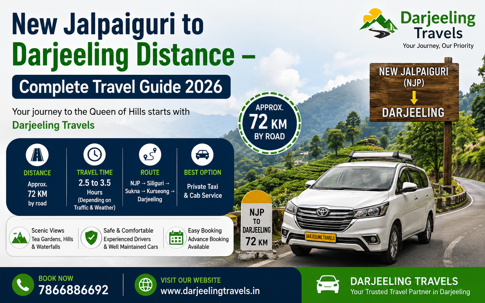 new jalpaiguri to darjeeling distance